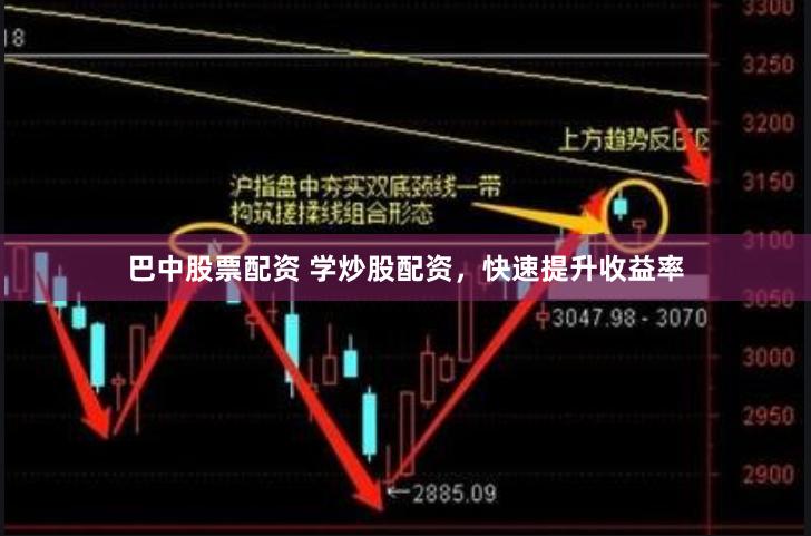 巴中股票配资 学炒股配资，快速提升收益率